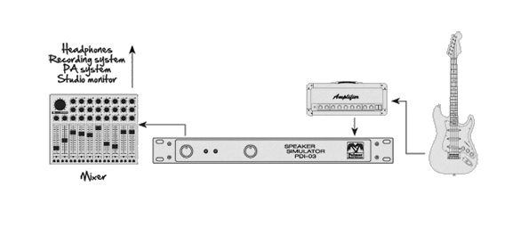 PDI-03-con