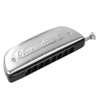 chrometta-8